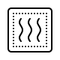 Dampfsterilisation